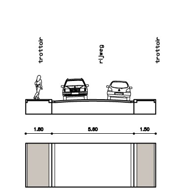 Woonstraat bestaande situatie Rooseveltstraat (deels) Churchillstraat Doctor Kuyperstraat