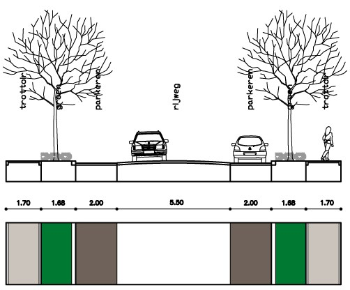 Graetheidelaan Optie A 2 zijdig trottoir 2 zijdig groenstrook + bomen 2 zijdig