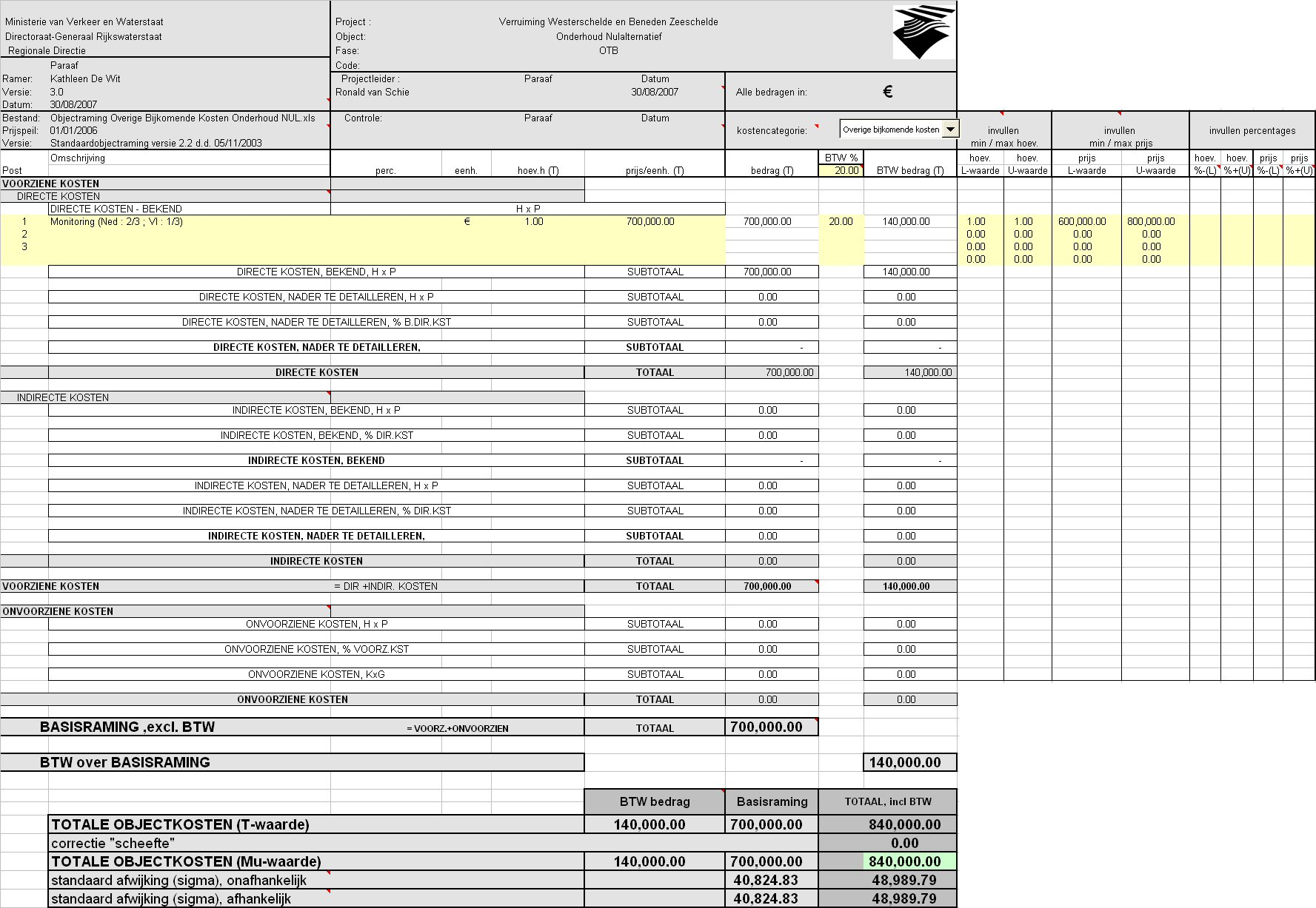 Achtergronddocument Actualisatie KBA