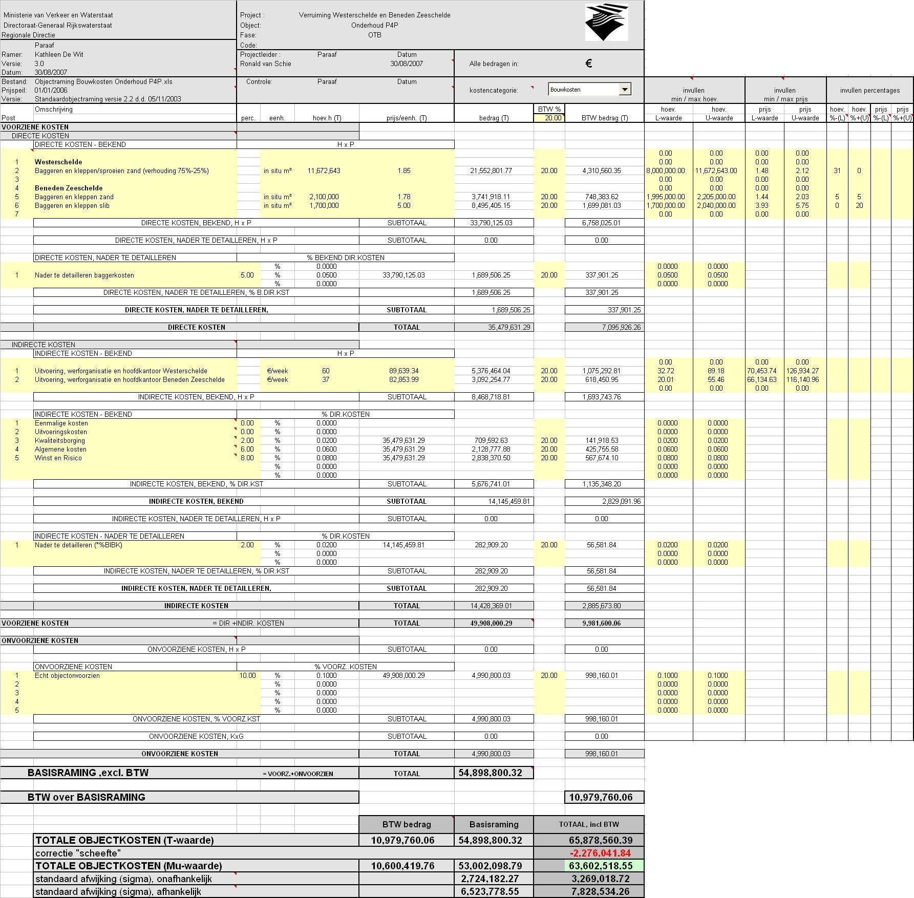 Achtergronddocument