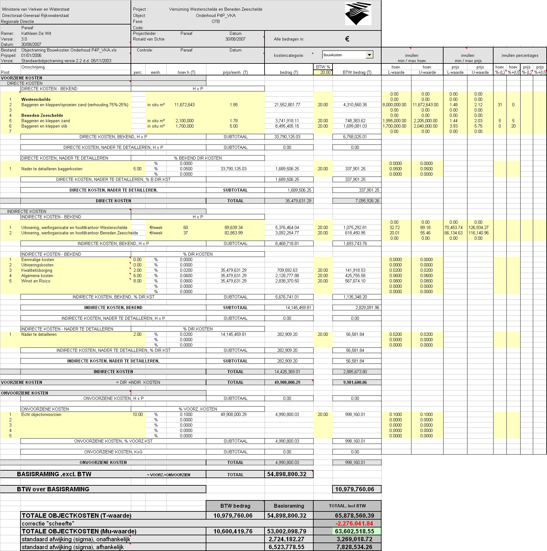 Achtergronddocument Actualisatie KBA