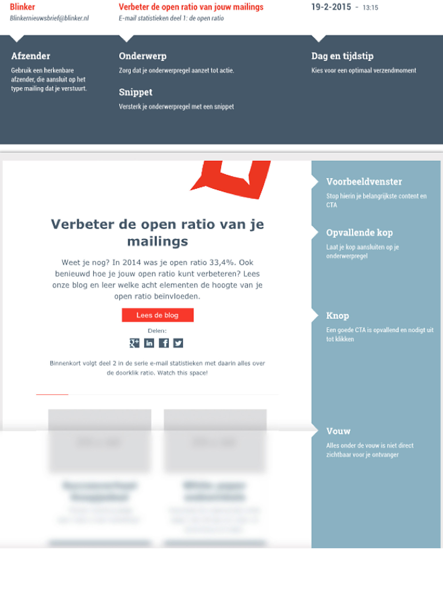 En nu? Test en experimenteer is opnieuw het devies. Maak een plan om de verschillende onderdelen die de open ratio bepalen voor jouw doelgroep te testen.