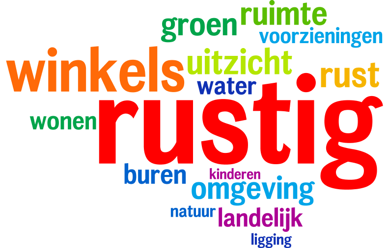 De woonbuurt Wat maakt uw buurt aantrekkelijk? Bewoners in zijn iets minder dan gemiddeld tevreden over hun buurt en gemiddeld tevreden over hun woning in vergelijking met de regio.