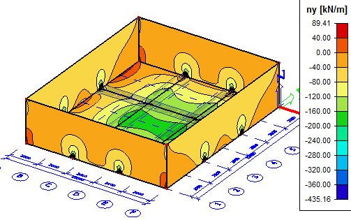 Interne krachten De interne krachten van het model met 4 gekruiste ribben zijn weergegeven in figuren K.3, K.4, K.5, K.6, K.7 en K.8. Figuur K.3.: Interne krachten, mx Figuur K.4.: Interne krachten, nx Figuur K.