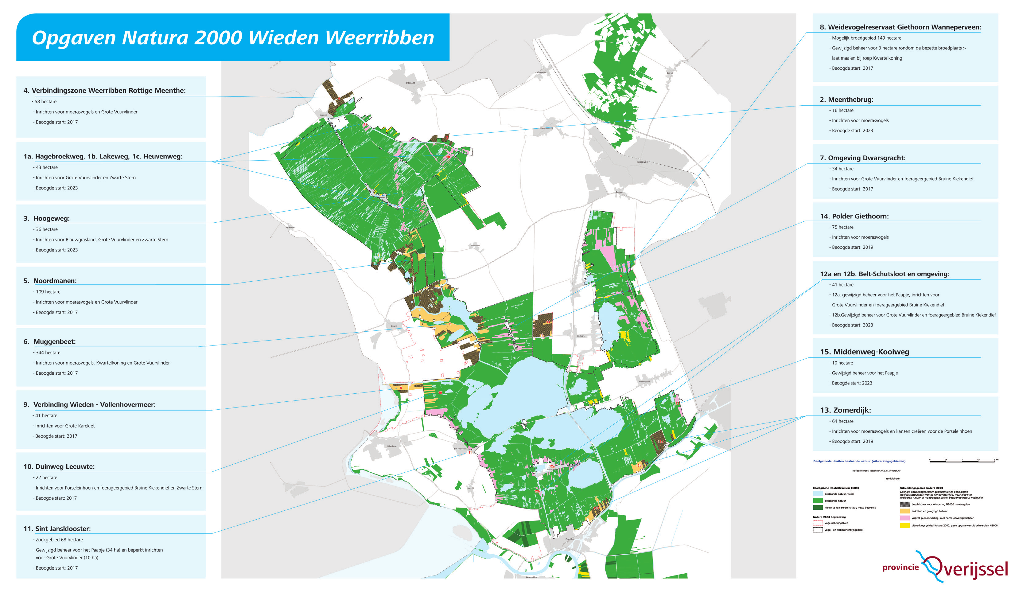 6 Welke opgave ligt er in De Wieden en Weerribben?