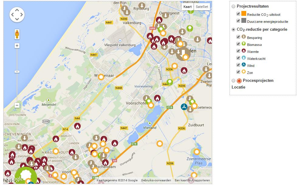 Zichtbaarheid Communicatie over resultaten