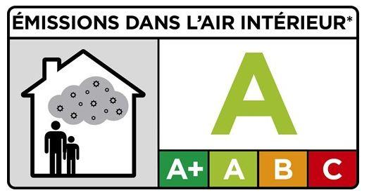 De labels op het vlak van VOS-emissies Het Franse label "EMISSIONS" Betreft: Vloer-, muur- en plafondbekleding: tapijt, parket, laminaat, linoleum, behangpapier, tapijtwerk, verf, vernis, olie, gips,