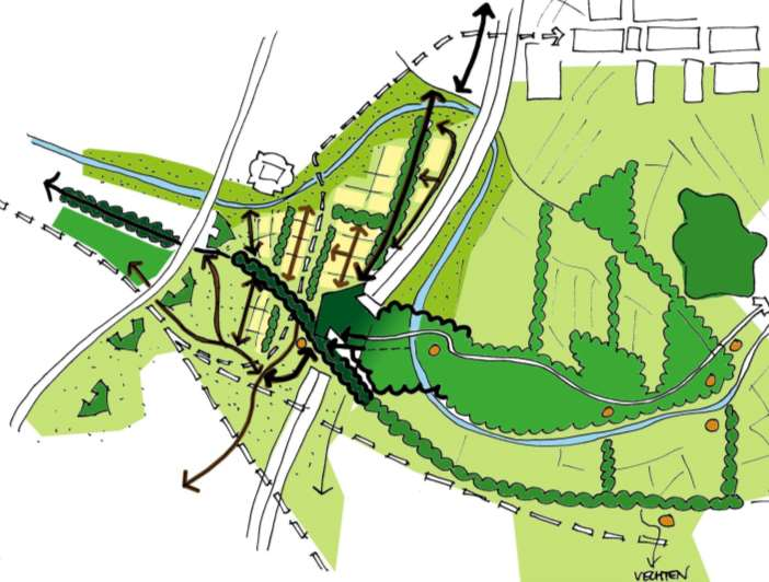 Visie op de groene verbinding Spreiding van recreatiedruk: herstel (historische) entree aan westzijde Stad en landgoederen weer verbonden Bijdragen aan gezonde stad: verbeteren sport en recreatie