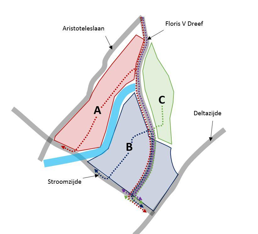 Deze vormgeving heeft tot gevolg dat routes in en door de wijk soms indirect zijn. In figuur 2.2 zijn een aantal routes gevisualiseerd. Figuur 2.