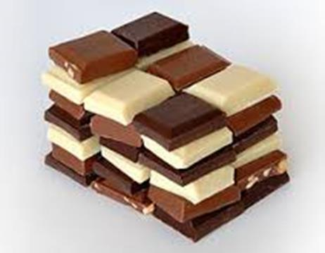 Chocolade Probleemstelling: Chocolade producerend bedrijf heeft 25 ton afgekeurde chocolade Gekoppeld bedrijf: Herwerkt tot