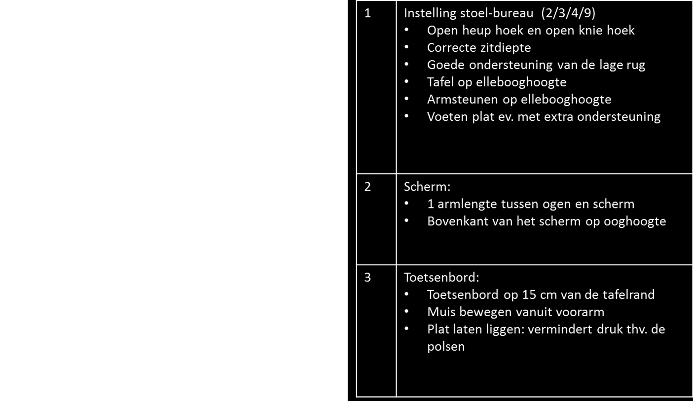 Het bedekkend verband dient slechts verzorgd te worden indien nodig. Als de wonde goed genezen is, mag de huisarts de haakjes verwijderen na tien dagen. De datum wordt vermeld op het afspraakkaartje.