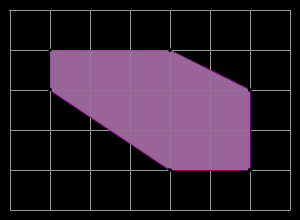 Bereken de oppervlakte van deze figuren in roosterhokjes. 2 Om de oppervlakte van een roosterfiguur te bepalen verdeel je hem in rechthoeken en halve rechthoeken.