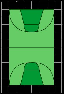 Bereken van deze figuren de oppervlakte. Figuur I: Figuur II: Figuur III: 7 Hier zie je een verkleind basketbalveld op een rooster. a.
