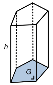 van een balk, prisma en cilinder: O G h balk