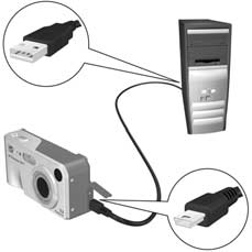 2. Bij uw camera wordt een speciale USB-kabel geleverd waarmee u de camera op een computer kunt aansluiten. Sluit de grote connector van die USB-kabel aan op de computer. 3.