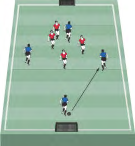 Partijspel 4 tegen 4 /basisvorm Aanwijzingen Centraal staat: - keuze maken zelf de oplossing te vinden of hulp te zoeken bij een medespeler - meer oog hebben voor spelers in de buurt van de bal -
