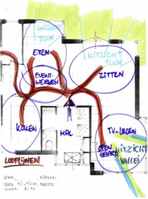Maak analysetekeningen van de plattegronden van de benedenverdieping, 1e en 2e verdieping: