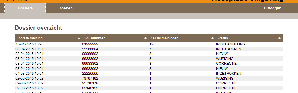 7 Sluiten U kunt BALI afsluiten door op het kruisje rechtsboven te klikken. Uw sessie is dan beëindigd.