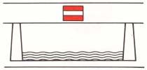 24) verboden buiten de aangegeven begrenzing te varen (A.10) kleur: rood Aanbeveling binnen de aangegeven begrenzing te varen (D.2) Kleur: groen b Verboden of aanbevolen doorvaartopening (Art. 6.