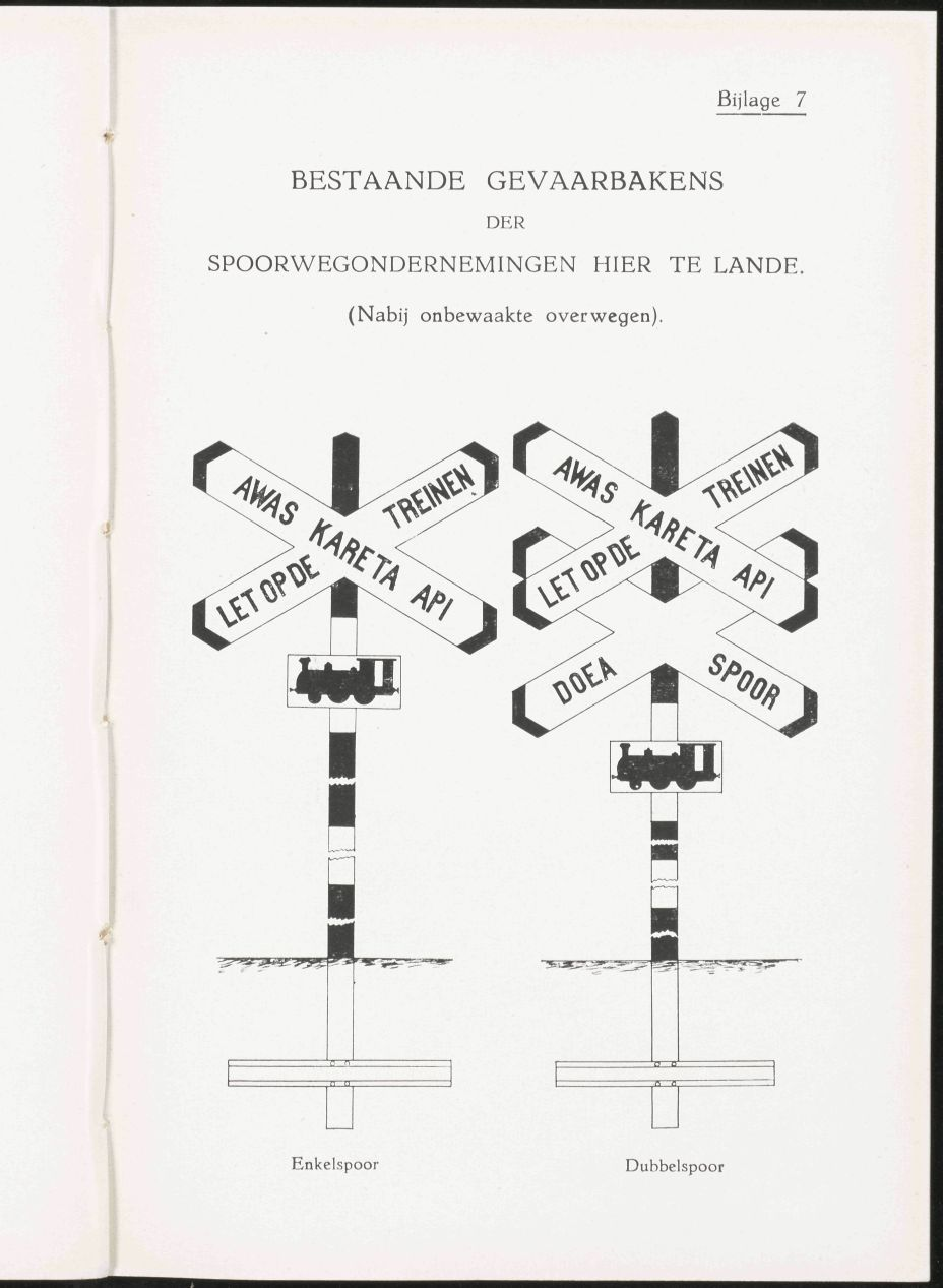 Bijlage 7 BESTAANDE GEVAARBAKENS DER SPOORWEGONDERNEMINGEN