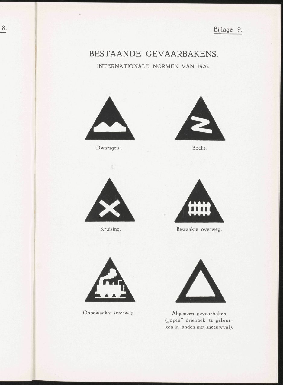 Bijlage 9. BESTAANDE GEVAARBAKENS. INTERNATIONALE NORMEN VAN 1926. Dwarsgeul Bocht. Kruising.