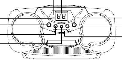 ZENDERINDICATOR OPENEN / SLUITEN LED DISPLAY FM STEREO INDICATOR