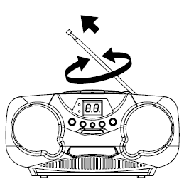 BEDIENING RADIO ALGEMENE BEDIENING 1. Schakel de keuzeschakelaar FUNCTIE naar de RADIO modus. 2. Kies de gewenste band met behulp van de BAND schakelaar. 3.