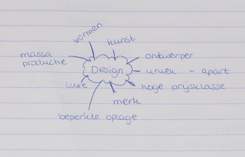 Mindmap Liset Deze mindmap bestaat vooral uit