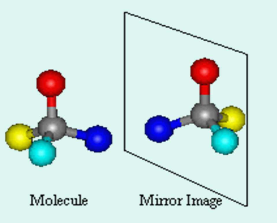 ptische isomeren..\chemie-links\intro cd-rom scheikunde+.htm http://www.