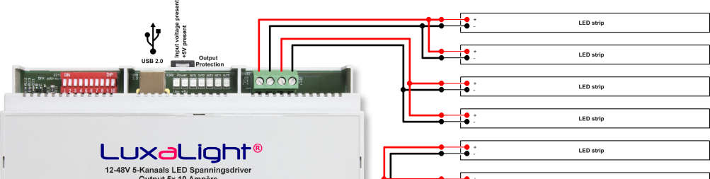 Spanningsdriver LEDVD5CH10A-V5 0-10V en DALI Spanningsdriver met user interface print waarop de 0-10V en DALI interface is aangebracht (zonder display) Speciaal voor home automation kan aan de
