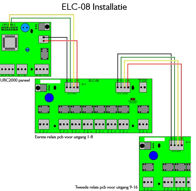 Aansluitgegevens ELC-08 installatie Voeding Aansluitspanning 9 14 V DC, verbruik 325mA max Data In / Data Uit De eerste ELC-08 is aangesloten op de lift URC2000.