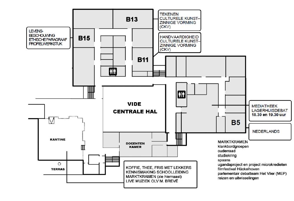 PLATTEGROND B-AFDELING Wegwijzer