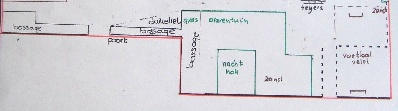 Plattegrond Enkele mogelijkheden Nadere beschrijving (tekst) Foto s en opmerkingen