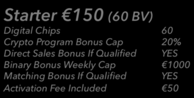 Bonus If Qualified YES Activation Fee Included 50 Trainee 550 (350 BV) Digital
