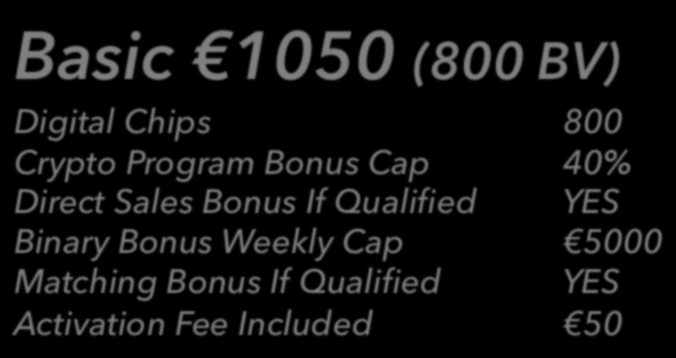 Bonus If Qualified YES Binary Bonus Weekly Cap 5000 Matching Bonus If Qualified