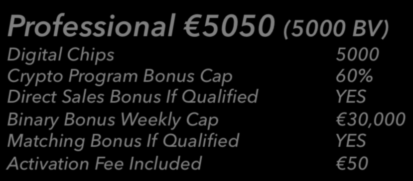 Program Bonus Cap 50% Direct Sales Bonus If Qualified YES Binary Bonus Weekly Cap