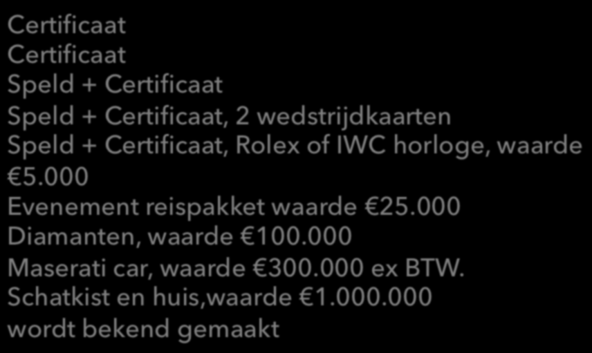 binair hebben Certificaat Certificaat Speld + Certificaat Speld + Certificaat, 2 wedstrijdkaarten Speld + Certificaat, Rolex of IWC