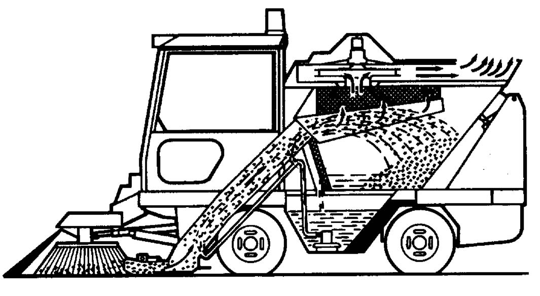 Fig. 1.13 Bladzuiger Veeg-zuigcombinatie Bij een veeg-zuigcombinatie worden losgewerkte onkruiden en of straatvuil samen geveegd en opgezogen in één werkgang. Fig. 1.14 Veeg-zuigcombinatie Bladblazer De bladblazer is een apparaat waarmee je blad en losgewerkt onkruid van de bestrating in de beplanting kunt blazen.