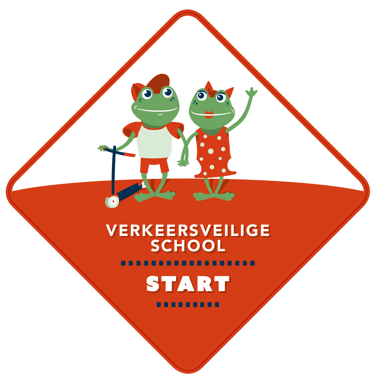 Scholentraject: integrale benadering schoolomgevingen 3 jaar traject Erkenning label verkeersveilige school met fiets- en voetpad!