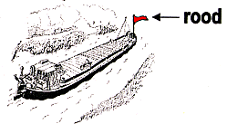een schip in bedrijf voor de visvangst 16. De tekening toont (CEVNI): A. een onmanoeuvreerbaar schip B.een schip dat gevaarlijke stoffen vervoert C.