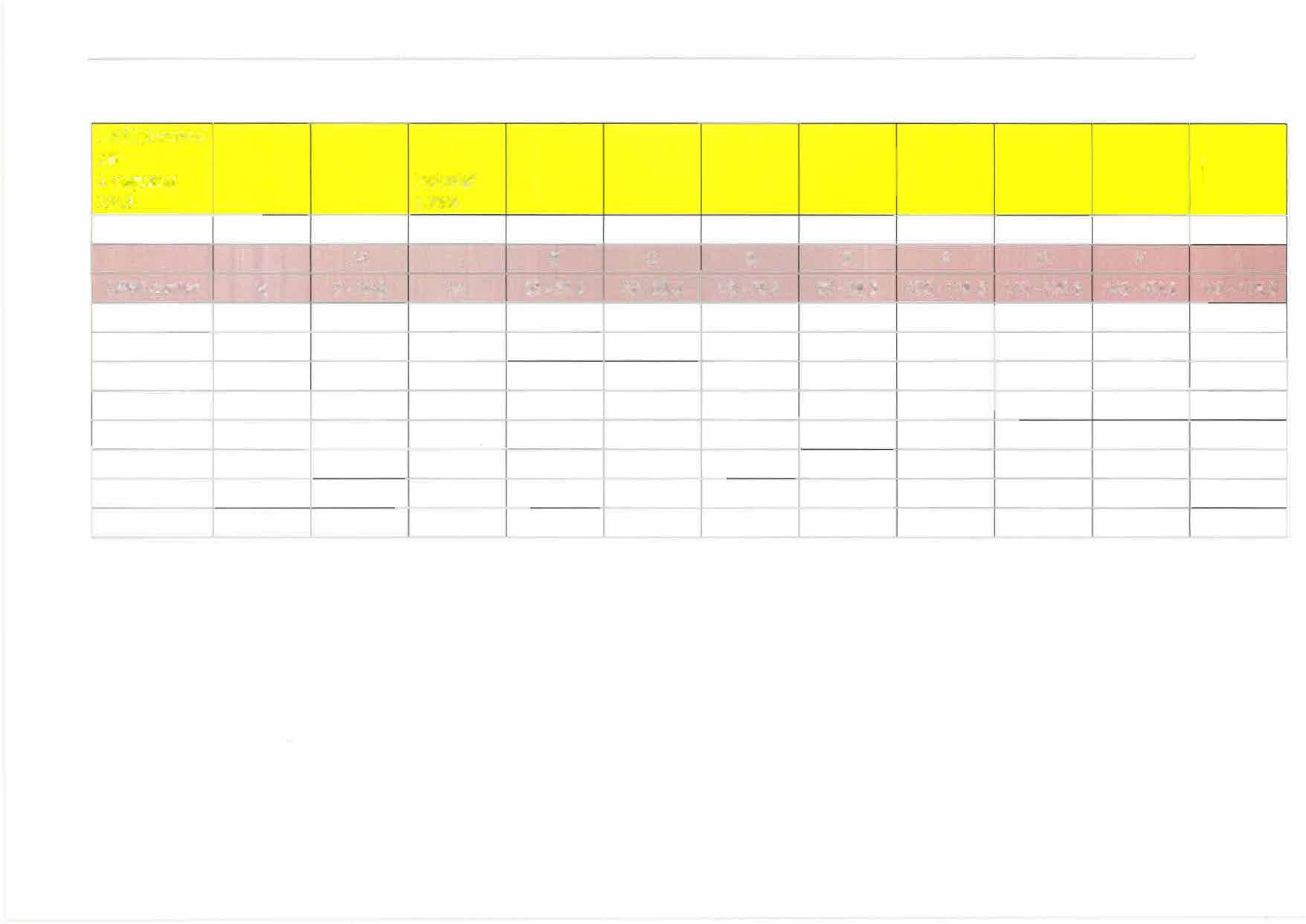 32 Leeftijdsschaal p@r 1 augllshls inclusief 201J 1,75% r AO B c D E F G H 1 OR BA-punten % 0-19,5 % 20-39,5 40-59,5 60-79,5 80-99,5 100-119,5 120-139,5 140-159,5 160-179,5 leeftijd 16jaar 34,5