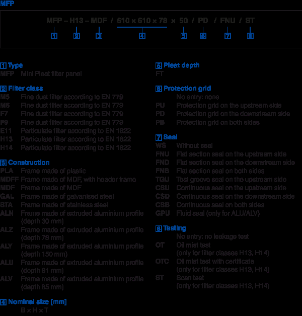 ORDER CODE Home Contacten