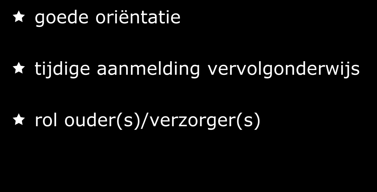 aanmelding