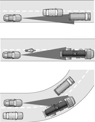 Adaptieve snelheidsregeling (ACC) Onverwachte reacties Automatisch remmen met ACC WAARSCHUWINGEN U dient dan onmiddellijk te reageren, omdat adaptive cruise control onvoldoende remt om een veilige