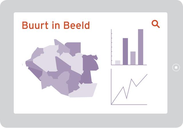 Buurt in Beeld biedt wijkteams een tool om jeugdproblematiek door