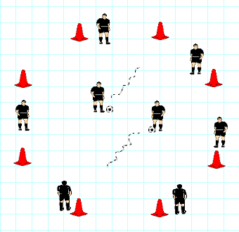 Onderdeel 1: Balgevoel Verschillende techniekoefeningen: dribbelen, kappen en draaien, afschermen, kaatsen Twee spelers met bal in het midden, de overige spelers verdelen zich over de ronde.