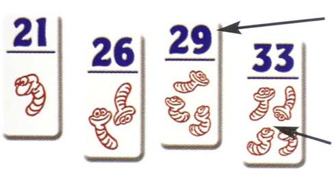 Het getal op de braadwormportie geeft aan welk resultaat een speler, met de afgelegde dobbelstenen, moet behalen aan het einde van zijn speelbeurt om deze portie te verkrijgen.