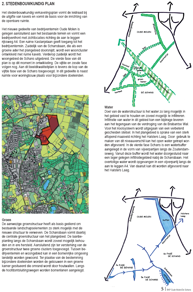 Verkoopbrochure kavel D-2, Vang 13,