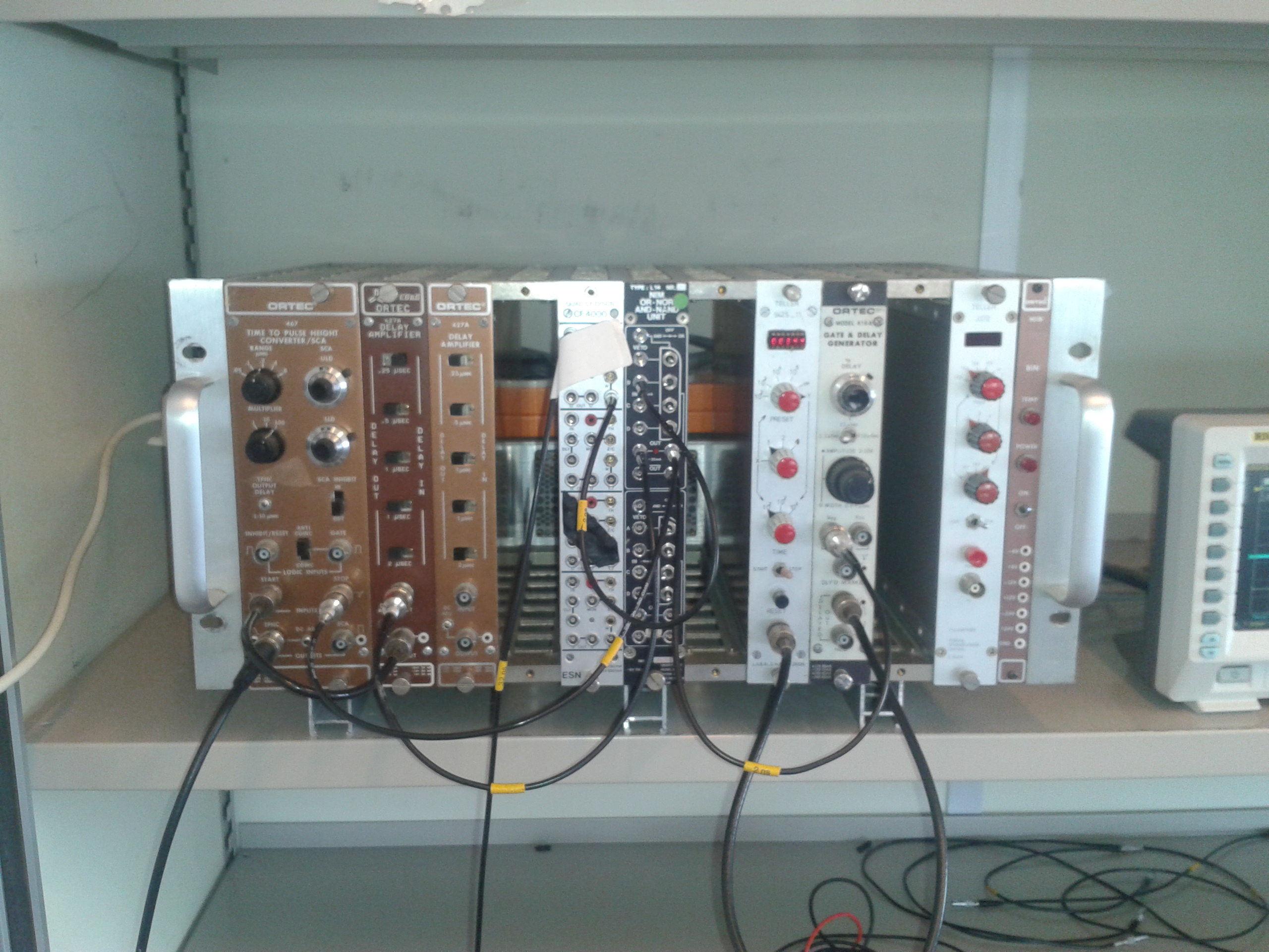 Kosmische muonen 3/7 het gemiddelde aantal tellen per kanaal uit te rekenen. Het gemeten spectrum bestaat uit 52 kanalen, waarvan kanaal ongeveer 0.03 microseconden lang is.