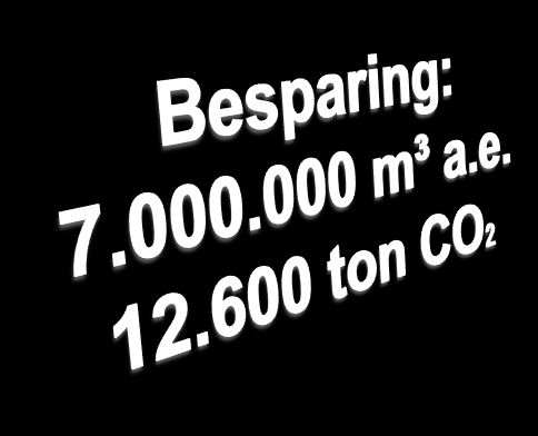 adviseur / zelf Kwaliteit beter beheersbaar Tussen6jdse aanpassingen makkelijker Contractvoorwaarden essen6eel Voorbereiding essen6eel Lever6jden